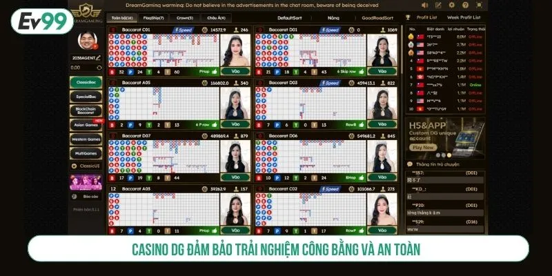 Casino DG đảm bảo trải nghiệm công bằng và an toàn