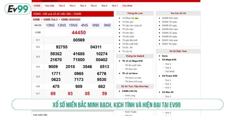 Xổ số miền Bắc minh bạch, kịch tính và hiện đại tại EV99